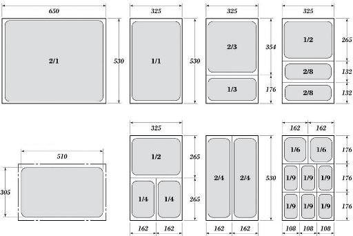 GN paplāšu izmēri