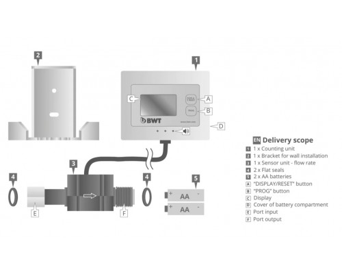 Bwt aqa счетчик воды, BWT w+m, 12641