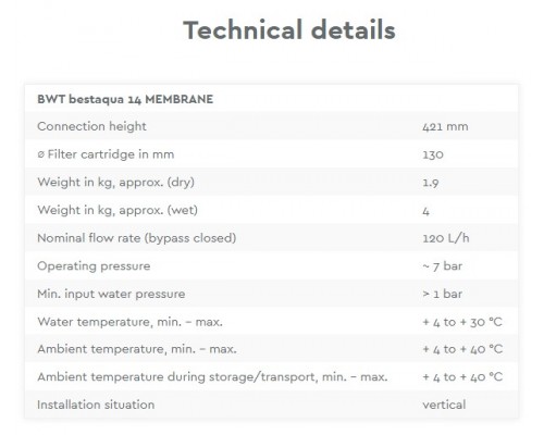 Фильтр система обратного осмоса BWT bestaqua 14 MEMBRANE BWT 822009