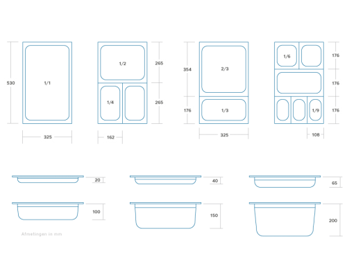 Gastronorm Container - 1/1 GN - 6,5cm Deep - Polycarbonate