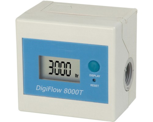 Water flow meter, Stalgast, 823850