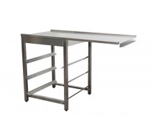Nokas tablete trauku mazgājamās mašīnas labajā pusē, 1200mm