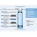 Картридж фильтра bestmax S Cartridge single BWT 812111