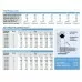 Картридж фильтра bestmax S Cartridge single BWT 812111