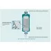 Filtra kartridžs bestcare Mini -Ø 8 mm BWT 812307