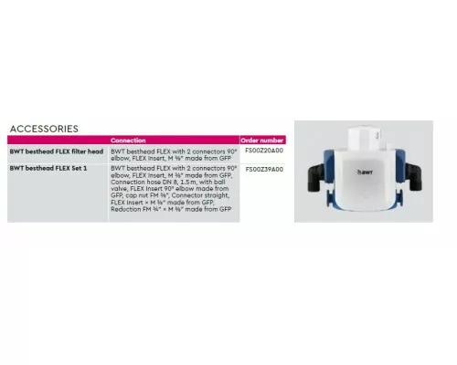 Картридж фильтра bestdrink PREMIUM V Cartridge single BWT 812327 Картридж фильтра bestdrink PREMIUM V Cartridge single BWT 812327