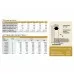 Картридж фильтра bestmax PREMIUM V Cartridge single BWT 812124