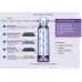 Картридж фильтра bestprotect V Cartridge single BWT 812335