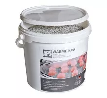 Thermal granulate