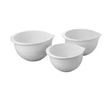 Mixing bowl