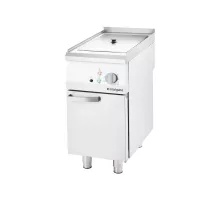 Multifunction bratt pan