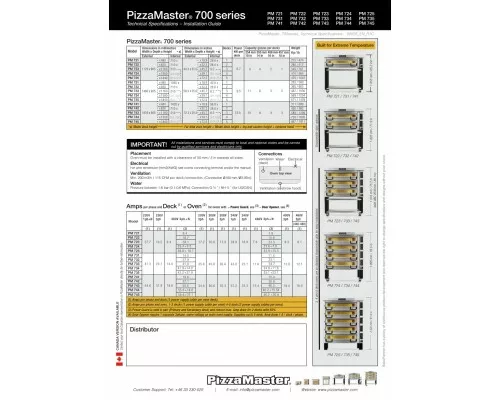 Image of Pizza oven (PM725E) - PizzaMaster Pizza oven PM725E