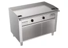Teppanyaki Grills (9)